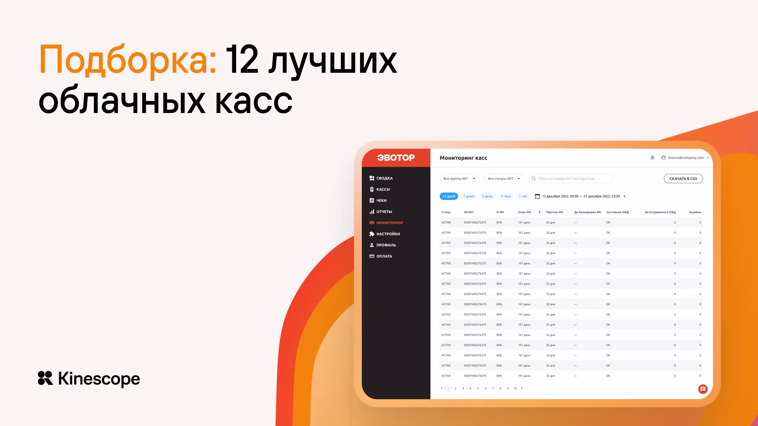12 лучших облачных касс в 2026 году